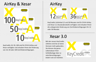 KeyCredits EVVA AirKey/Xesar