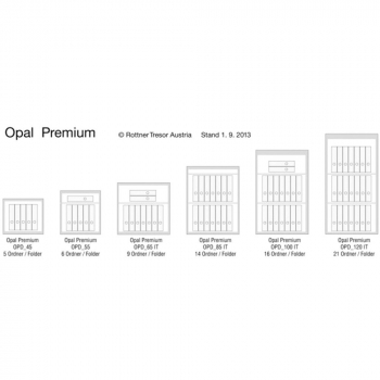 Rottner feuersicherer Wertschutzschrank Opal Fire OPD-120 IT Premium Zahlenkombinationsschloss