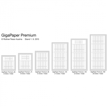 Rottner Papiersicherungsschrank GigaPaper 75 Premium Doppelbartschloss
