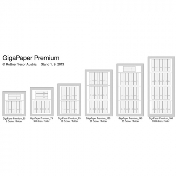 Rottner Papiersicherungsschrank GigaPaper 85 Premium Elektronikschloss