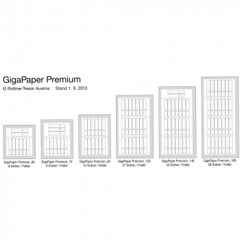 Rottner Papiersicherungsschrank GigaPaper 120 Premium Doppelbartschloss
