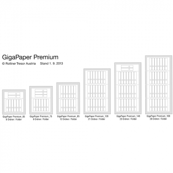 Rottner Papiersicherungsschrank GigaPaper 120 Premium Elektronikschloss