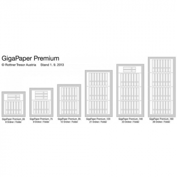 Rottner Papiersicherungsschrank GigaPaper 65 Premium Doppelbartschloss