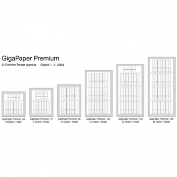 Rottner Papiersicherungsschrank GigaPaper 65 Premium Zahlenkombinationsschloss
