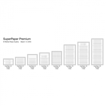 Rottner Papiersicherungsschrank SuperPaper 80 Premium Doppelbartschloss