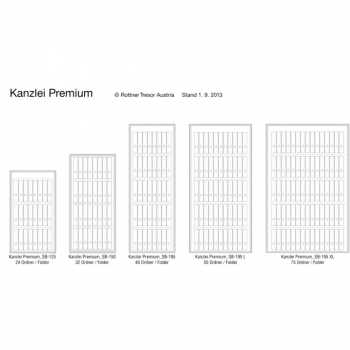 Rottner Stahlbüroschrank Kanzlei SB 195 Elektronikschloss Premium