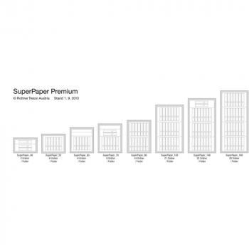 Rottner Papiersicherungsschrank SuperPaper 140 Premium Elektronikschloss