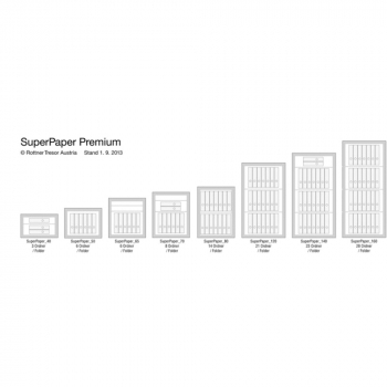 Rottner Papiersicherungsschrank SuperPaper 140 Premium Doppelbartschloss