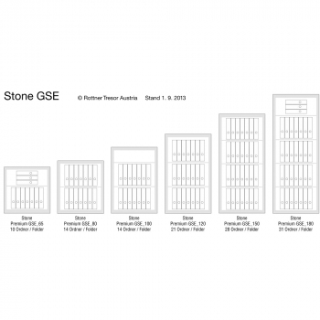 Rottner Wandtresor Stone GSE 150 Premium Zahlenkombinationsschloss