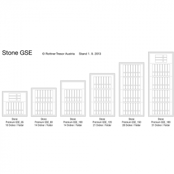 Rottner Wandtresor Stone GSE 80 Premium Zahlenkombinationsschloss