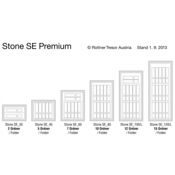 Rottner Wandtresor Stone SE 120 Premium Zahlenkombinationsschloss