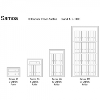 Rottner Wertschutzschrank Samoa 160 Doppelbartschloss