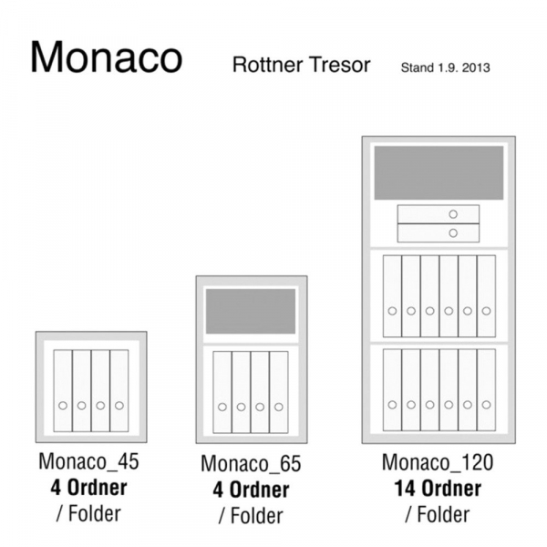 Rottner Geschäftstresor Monaco 120 Doppelbartschloss