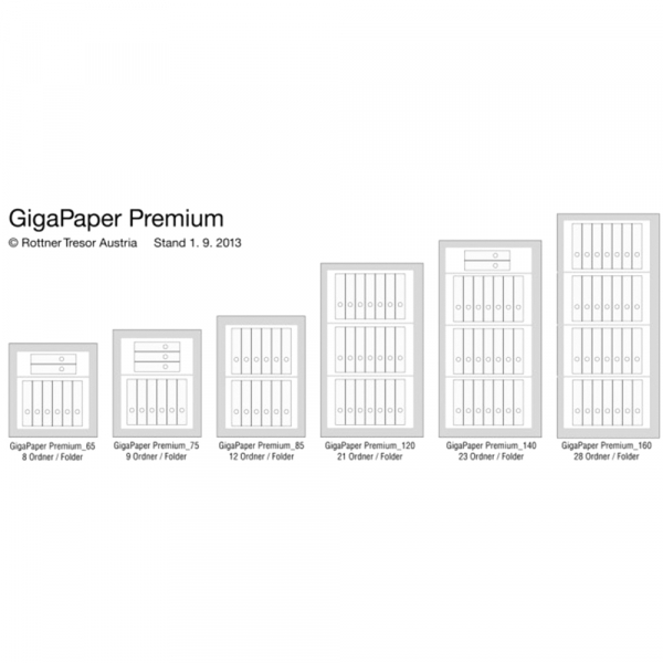 Rottner Papiersicherungsschrank GigaPaper 75 Premium Doppelbartschloss