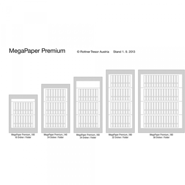 Rottner Papiersicherungsschrank MegaPaper 180 Premium Elektronikschloss