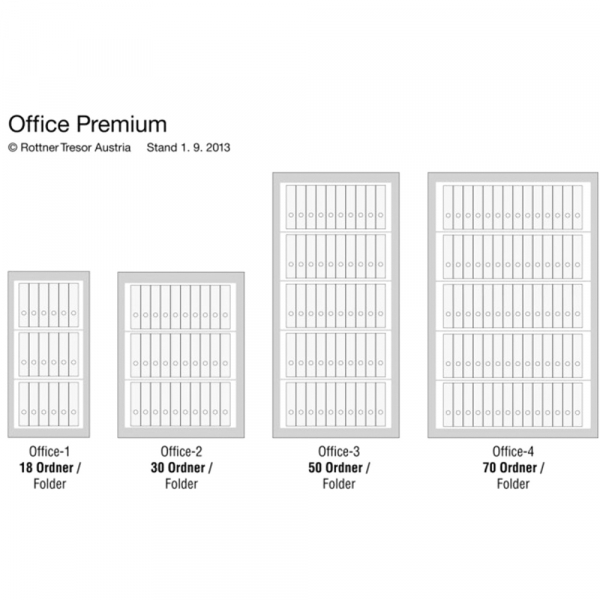 Rottner Stahlbüroschrank Office 3 Premium Elektronikschloss