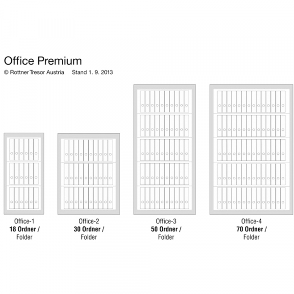 Rottner Stahlbüroschrank Office 3 Premium Doppelbartschloss