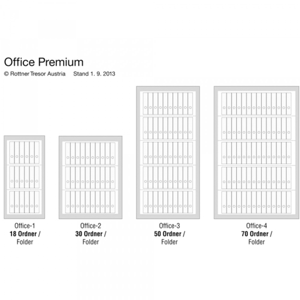 Rottner Stahlbüroschrank Office 4 Premium Doppelbartschloss