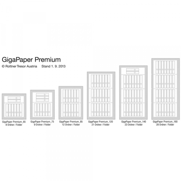 Rottner Papiersicherungsschrank GigaPaper 140 Premium Doppelbartschloss