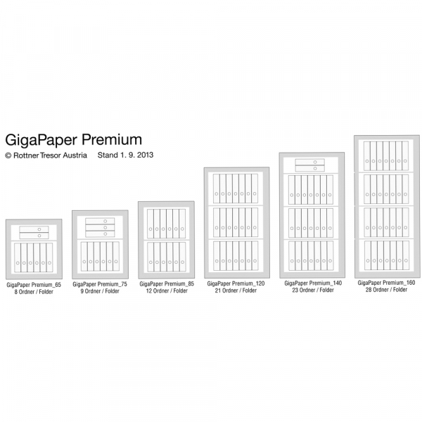 Rottner Papiersicherungsschrank GigaPaper 160 Premium Elektronikschloss