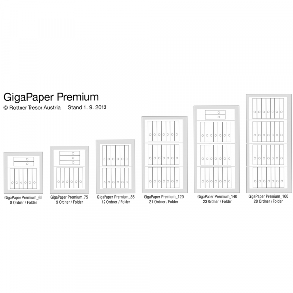 Rottner Papiersicherungsschrank GigaPaper 85 Premium Doppelbartschloss
