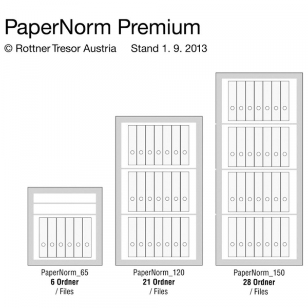 Rottner Papiersicherungsschrank PaperNorm Premium 120 Doppelbartschloss