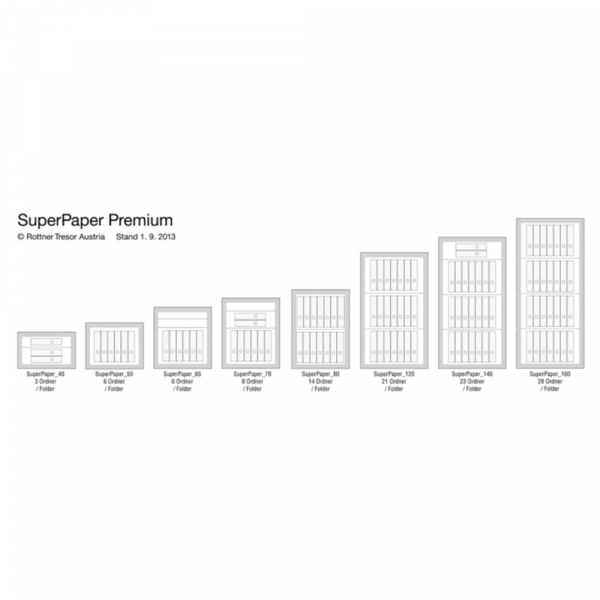 Rottner Papiersicherungsschrank SuperPaper 70 Premium Doppelbartschloss