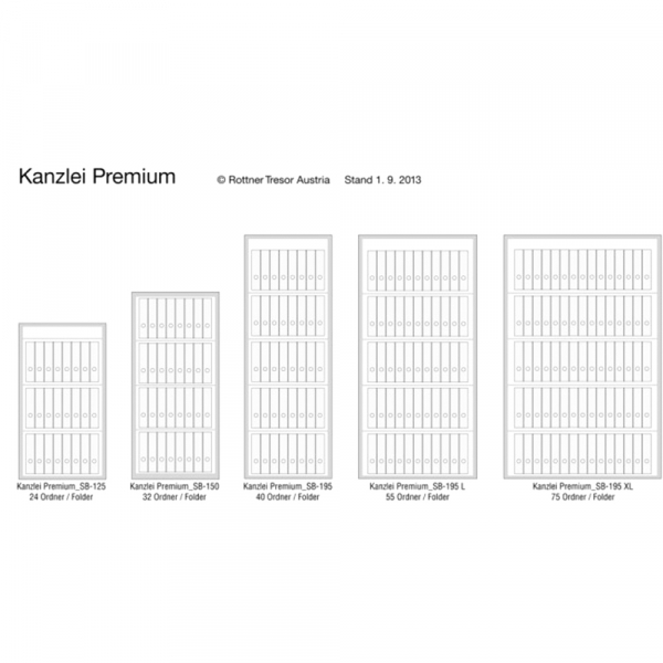 Rottner Stahlbüroschrank Kanzlei SB 195 Elektronikschloss Premium