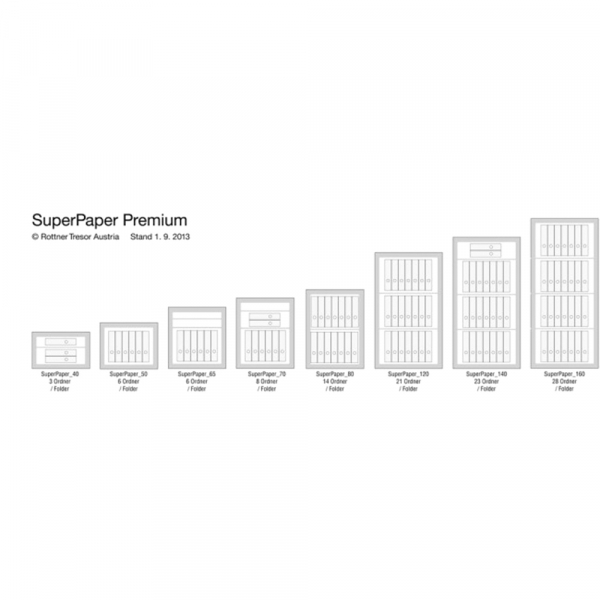 Rottner Papiersicherungsschrank SuperPaper 140 Premium Elektronikschloss