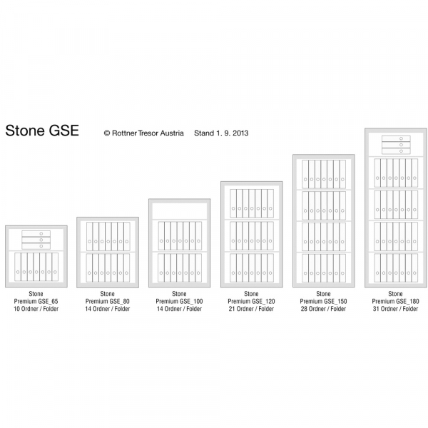 Rottner Wandtresor Stone GSE 100 Premium Zahlenkombinationsschloss