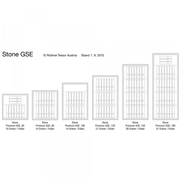 Rottner Wandtresor Stone GSE 120 Premium Zahlenkombinationsschloss
