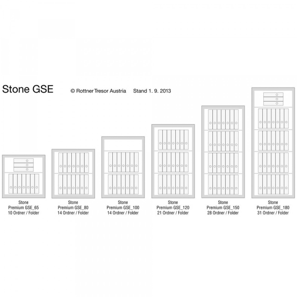 Rottner Wandtresor Stone GSE 70 Premium Zahlenkombinationsschloss