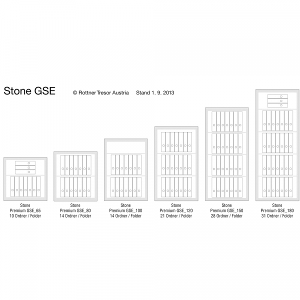 Rottner Wandtresor Stone GSE 80 Premium Zahlenkombinationsschloss