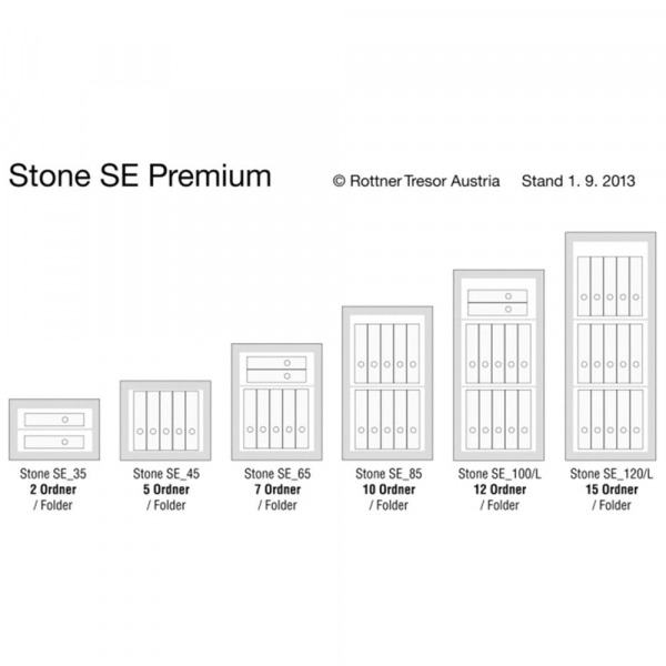 Rottner Wandtresor Stone SE 120 Premium Zahlenkombinationsschloss