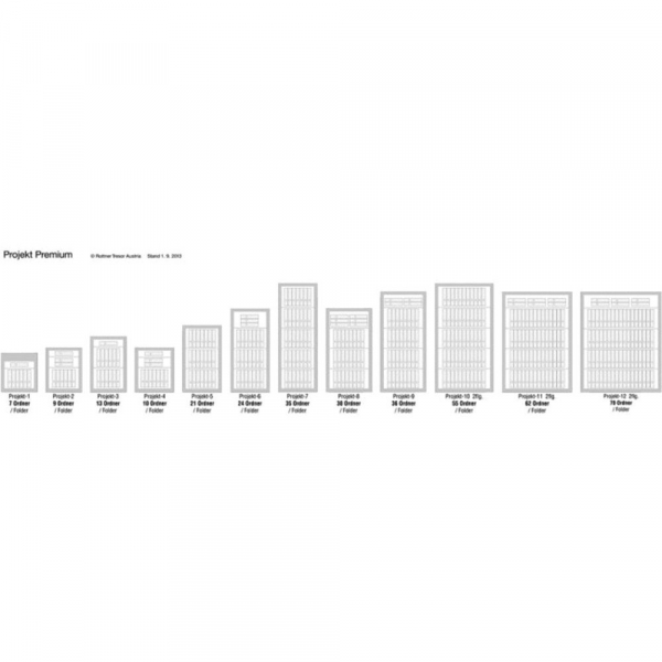 Rottner Wertschutzschrank Projekt-9 Elektronikschloss Premium